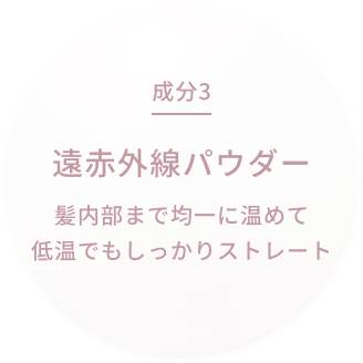 成分3 遠赤外線パウダー 髪内部まで均一に温めて低温でもしっかりストレート