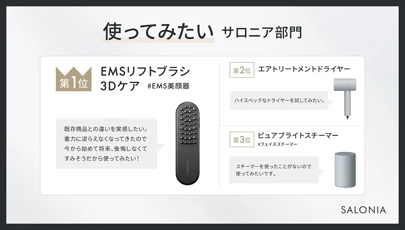 SALONIAの美顔器・美容家電おすすめ人気ランキング