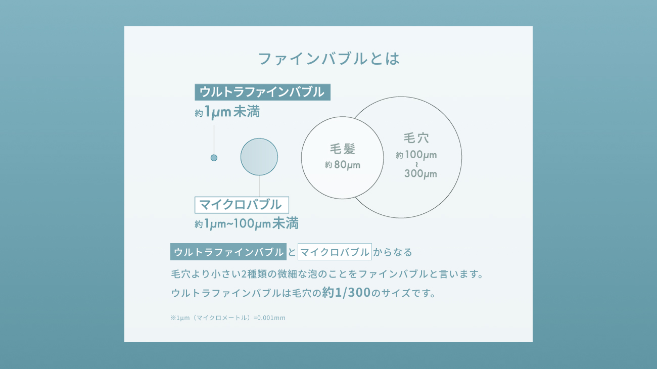 ファインバブルとは？